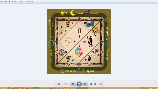 Игровые карты фоллаут. Mini sim micro sim отличия. Fallout 4 игральные карты. Расклад карт при гадании. Дополнительная банковская карта.