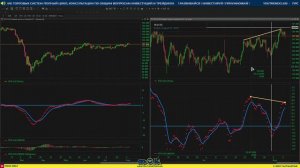 RTS-9.20 & Август 10 -14  | Обзор на предстоящую неделю.