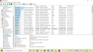 AIDA64 TEST LENOVO IdeaPad 3 14ITL6