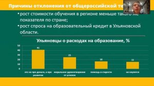 #3-8 - Формирование системы информирования о праве на налоговые вычеты по расходам на образование