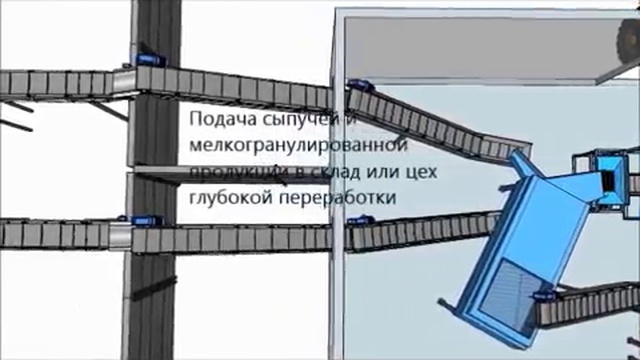 Завод по производству органических удобрений