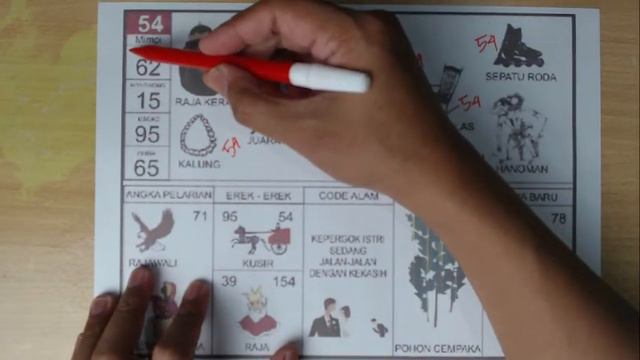 Erek Erek Ikan lele Kode Alam 2D 3D 4D | Angkan Ikan Lele Dalam Togel