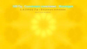 Манипура чакра. Управление потоками внутренней силы и личной энергии. Умение вести людей за собой.