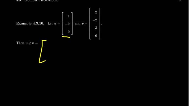 Outer Products смотреть онлайн