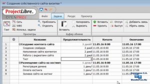 1. ProjectLibre по-русски. Создание проекта