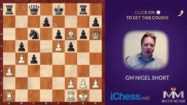 Attacking Chess Tactics ⚔ GM Nigel Short [Master Method]
