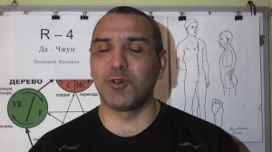 Мизантропия!