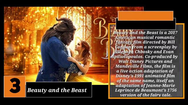 Top 5 Best Emma Watson Movies you must watch|enter movies | Emma Watson смотреть онлайн