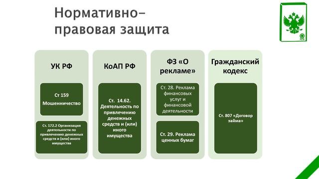 "Практикум по составлению заявлений, жалобных писем и претензий для нарушенных прав" -Марат Сафиули смотреть онлайн