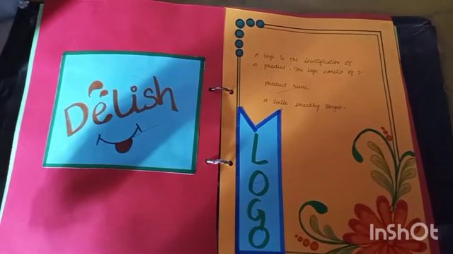 Marketing Management Project File For Class 12 (Business) { Product Name - Juice} смотреть онлайн