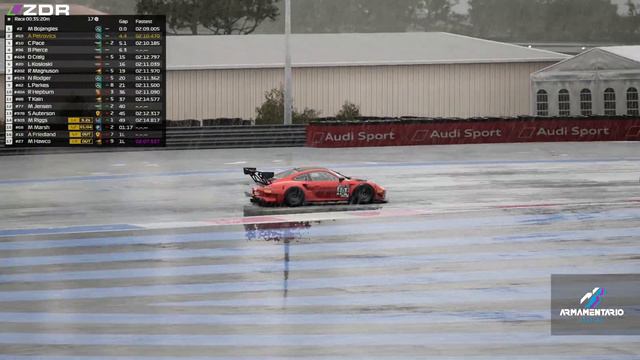 Highlights: ZDR league S18R2 - Paul Ricard смотреть онлайн