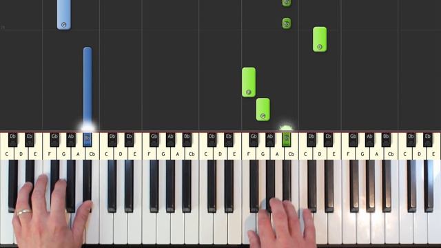 Wiz Khalifa - See You Again - Piano Tutorial Easy (ft. Charlie Puth) - How To Play (Synthesia) смотреть онлайн