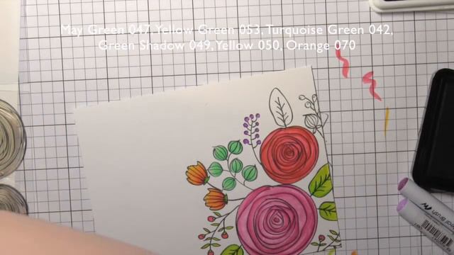 Simon Says Stamp My Favorite Release | Happy Birthday Card смотреть онлайн