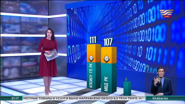 Более 500 часов давали сбои системы госорганов в прошлом году смотреть онлайн