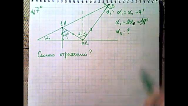 Занятие 8/02. Группа 2.1. Задача про зеркальный клин смотреть онлайн