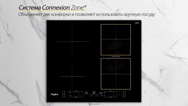 Встраиваемая индукционная панель Whirlpool WB B3960 BF смотреть онлайн