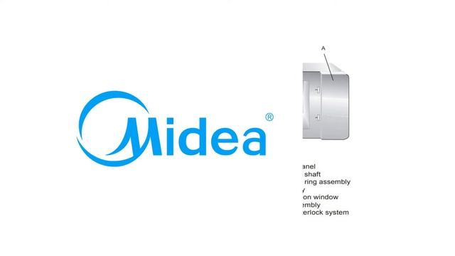 ? 8 Best Small Microwave Ovens Malaysia смотреть онлайн