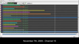 11-07-2005 - Channel 15 - CASO Dispatch