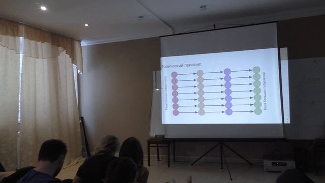 ЗМШ 2022 — Костыли и велосипеды эволюции смотреть онлайн