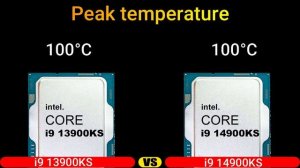 Intel Core i9 13900KS vs Intel Core i9 14900KS
