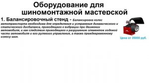 КАК открыть шиномонтаж Бизнес ШИНОМОНТАЖ