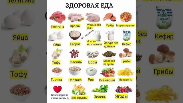 ЗДОРОВАЯ ПИЩА