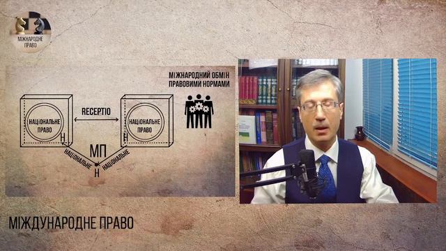 Міжнародний обмін правовими нормами