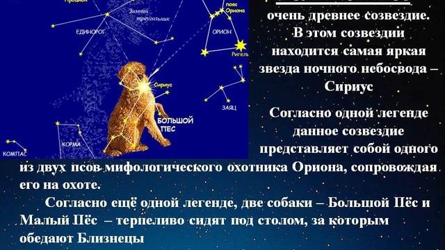 Проект о звездах 3 класс
