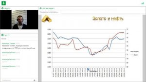 Как правильно торговать золотом?