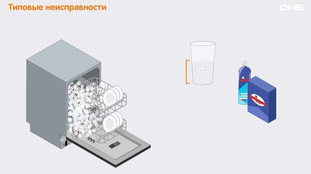Как установить и подключить ПОСУДОМОЕЧНУЮ МАШИНУ?
