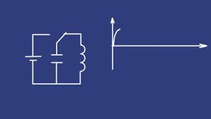 Колебательный контур