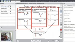13-ый вебинар по русловым процессам. Часть 22