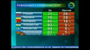 Новогоднее поздравление ВриО Президента СССР С.В.Тараскина