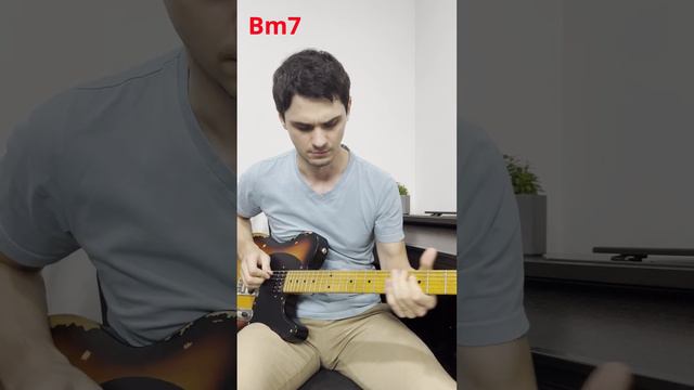 B Minor Blues Improv