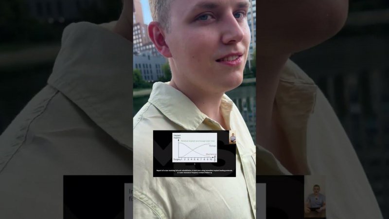 А вы уже подписались на MDS-dent ?  #имплантация #доктор #новости #имплант