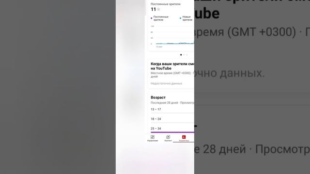 типичный мой день в творческой студии YouTube