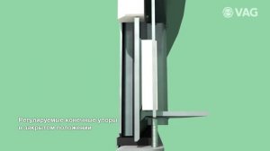 VAG EROX®plus Щитовой затвор