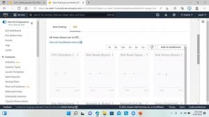 AWS Auto Scaling: The ASG | Dynamic Scheduling Policies