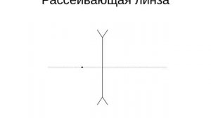Определяем тип линз в очках для близоруких (эксперимент)