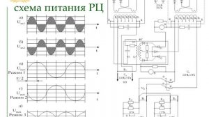 Лекция 7 4