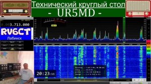 Технический круглый стол, 20 июня 2021 г