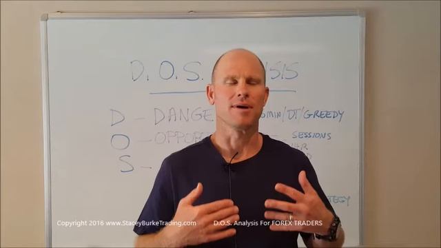 #DailyPipTalk Episode #151: D.O.S. Analysis For FOREX TRADERS смотреть онлайн