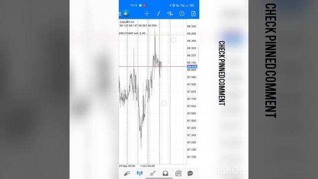 20$ To 600$ In 1Day || Sigma Scalper ? || Powerfull Automatic Robot #Forex #ForexRobot