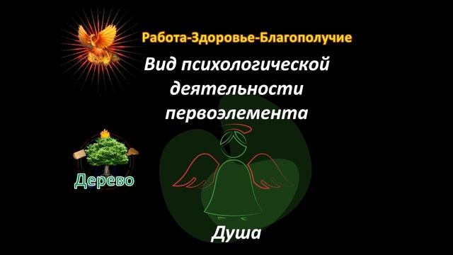 АТЛАС ПЕРВОЭЛЕМЕНТА ДЕРЕВО смотреть онлайн