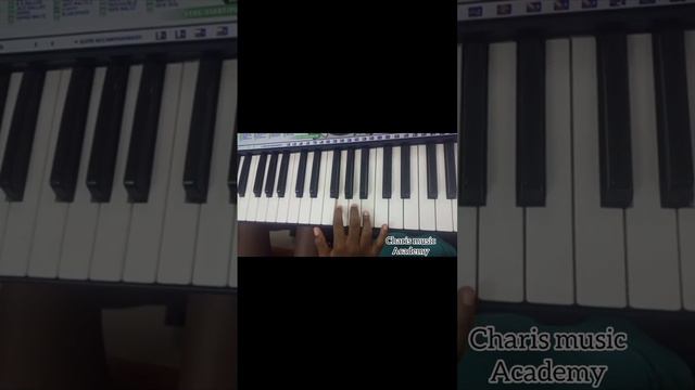 right hand fingering key c major scale musiceducation pianolessons pianoteacher