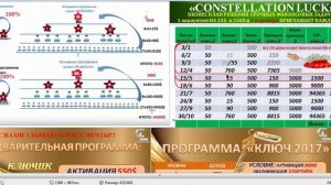 ШИКАРНАЯ ВОЗМОЖНОСТЬ ЗА КОРОТКИЙ СРОК ПОЛУЧИТЬ КВАРТИРУ! 1