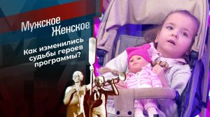 Итоги 2021. Часть 2. Мужское / Женское. Выпуск от 10.01.2022
