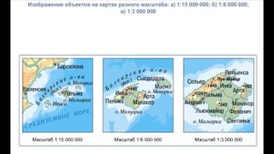 Окружающий мир 3 класс ч.1, тема урока "Планета на листе бумаги", с.24-27, Перспектива