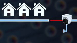 Удаленная диспетчеризация шлагбаума // Постановление №1479 //Видеоглаз