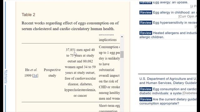 Питание мужчины - пример моего рациона смотреть онлайн